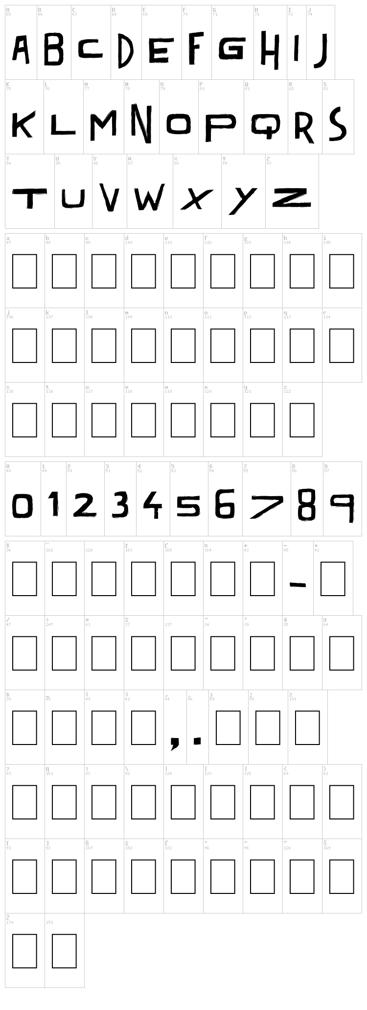 Dark Times font map